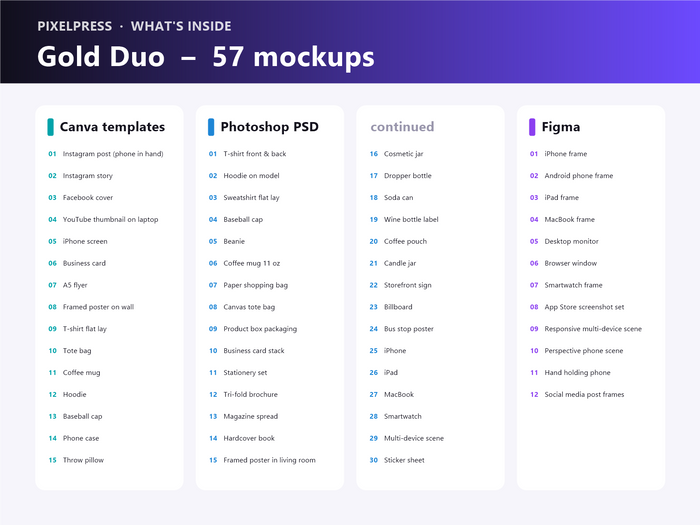 Gold Duo – Everything, for two