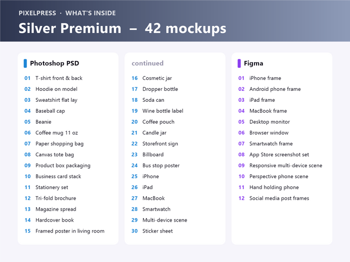 Silver Premium – Photoshop + Figma